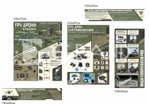 Стенди FPV-дронів для навчання