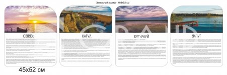 Найвідоміші озера України комплект стендів 