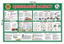 Стенд «Цивільний захист»
