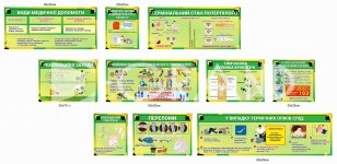 Комплект стендів з домедичної допомоги