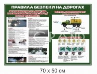 Правила безпеки на дорогах 