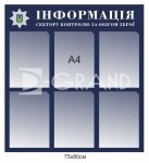 Пластиковий стенд 