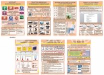 Комплект стендів 
