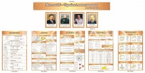 Набір стендів 