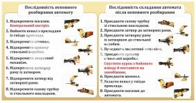 Стенд 