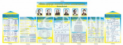 Комплект стендів для кабінету математики
