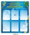 Інформаційна дошка 