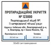 Вулична вивіска 