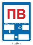Знак (табличка) 