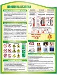 Інформаційна дошка 