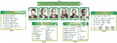 Комплект стендів  з портретами видатних українських математиків 