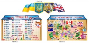 Комплект стендів для кабінету англійської мови