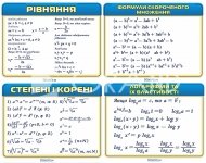 Комплект стендів з формулами з математики