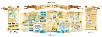 Стенди з географії України на пластику