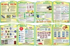 Стенди з безпеки життєдіяльності (БЖД) для шкіл: пожежна, дорожня, мінна, цивільна безпека