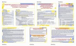 Нормативні документи по веденню військового обліку