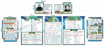 Композиція стендів в кабінет математики