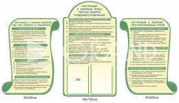 Набір стендів з техніки безпеки на уроках трудового навчання