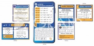 Комплект стендів для кабінету математики: Базові Формули