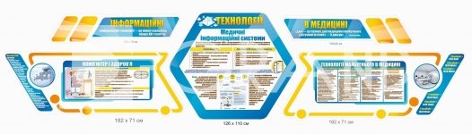 Набір стендів 