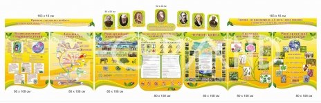 Комплект стендів в кабінет біології великий