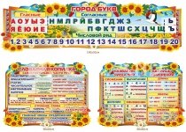 Комплект стендів  для початкових класів (російська мова)