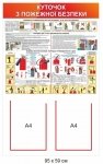 Пожежна безпека інформаційний плакат