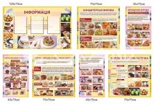 Навчальні стенди «Кондитерські вироби»: класифікація тортів, види тіста, тістечка