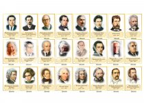 Комплект портретов известных композиторов