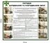 Стенд «Порядок заряджання та розряджання зброї» для ДПСУ