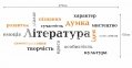 Декоративне оформлення для кабінету української літератури